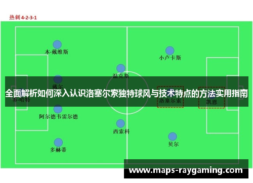 全面解析如何深入认识洛塞尔索独特球风与技术特点的方法实用指南